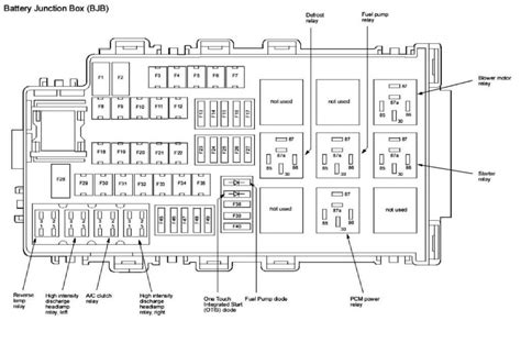 2010 ford fusion 2.5l battery junction box diagram|2010 fuse box diagram.